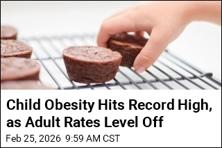 Child Obesity Hits Record High, as Adult Rates Level Off