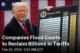 Companies Flood Courts to Reclaim Billions in Tariffs