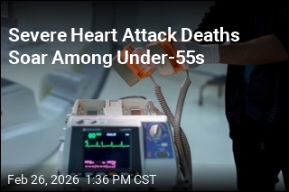 Severe Heart Attack Deaths Soar Among Under-55s