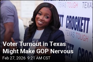 Democratic Primary Turnout Surges Past GOP in Texas