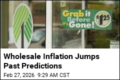 Wholesale Inflation Jumps in January, Threatening Rate Cuts