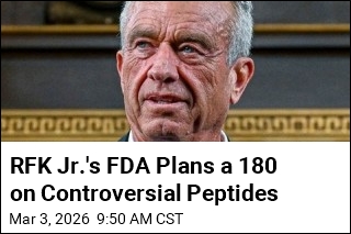 RFK Jr.'s FDA Plans a 180 on Controversial Peptides