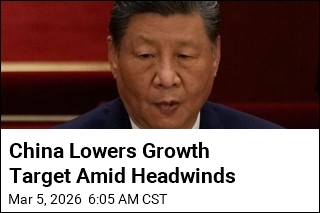 China Lowers Growth Target Amid Headwinds