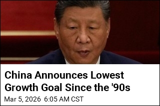 China Lowers Growth Target Amid Headwinds