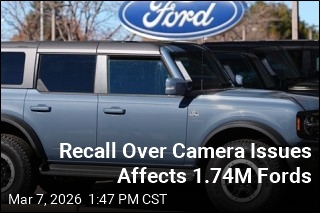 Recall Over Camera Issues Affects 1.74M Fords