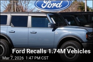 Recall Over Camera Issues Affects 1.74M Fords