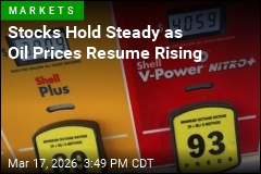 Stocks Edge Up Despite Rise in Oil Prices