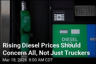 Diesel Blasts Past $5, Threatening Higher US Prices