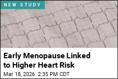 Early Menopause Linked to Higher Heart Risk