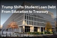 Defaulted Student Loans Shift From Education to Treasury