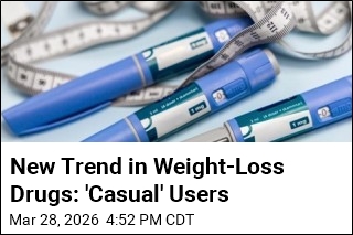 New Trend in Weight-Loss Drugs: 'Casual' Users