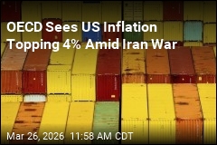 OECD Sees US Inflation Topping 4% Amid Iran War