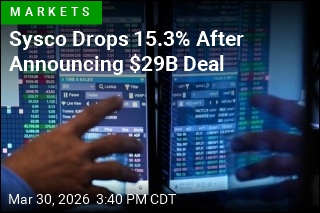 Stocks Drop in Another Shaky Day