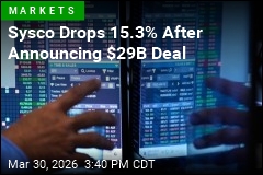 Stocks Drop in Another Shaky Day