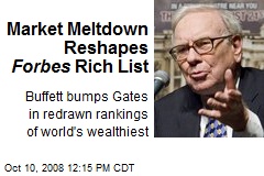 Market Meltdown Reshapes Forbes Rich List