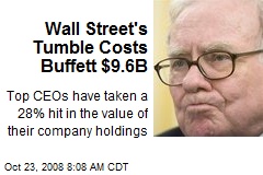 Wall Street's Tumble Costs Buffett $9.6B