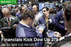 Financials Kick Dow Up 279