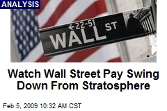 Watch Wall Street Pay Swing Down From Stratosphere