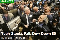 Tech Stocks Fall; Dow Down 80