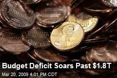 Budget Deficit Soars Past $1.8T