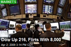 Dow Up 216, Flirts With 8,000