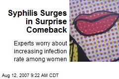 Syphilis Surges in Surprise Comeback