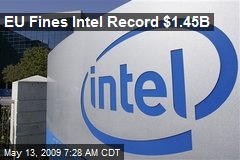 EU Fines Intel Record $1.45B