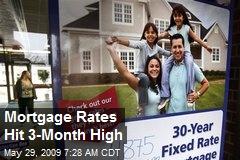 Mortgage Rates Hit 3-Month High