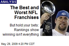 The Best and Worst NFL Franchises