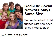 Real-Life Social Network Stays Same Size