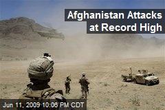 Afghanistan Attacks at Record High