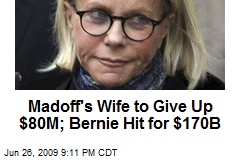 Madoff's Wife to Give Up $80M; Bernie Hit for $170B