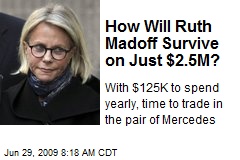 How Will Ruth Madoff Survive on Just $2.5M?