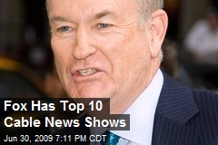 Fox Has Top 10 Cable News Shows