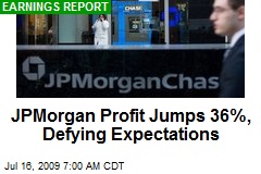 JPMorgan Profit Jumps 36%, Defying Expectations
