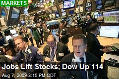 Jobs Lift Stocks; Dow Up 114
