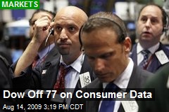 Dow Off 77 on Consumer Data