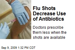 Flu Shots Decrease Use of Antibiotics
