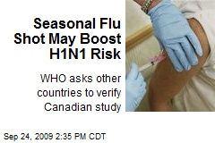 Seasonal Flu Shot May Boost H1N1 Risk