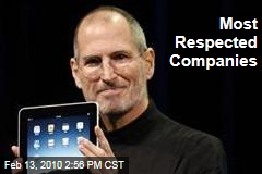 Most Respected Companies
