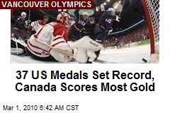 37 US Medals Set Record, Canada Scores Most Gold