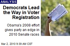 Democrats Lead the Way in Voter Registration