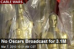 No Oscars Broadcast for 3.1M