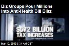 Biz Groups Pour Millions Into Anti-Health Bill Blitz