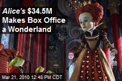 Alice's $34.5M Makes Box Office a Wonderland