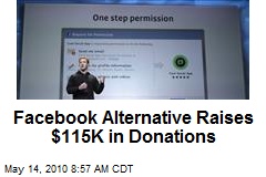 Facebook Alternative Raises $115K in Donations