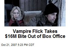 Vampire Flick Takes $16M Bite Out of Box Office